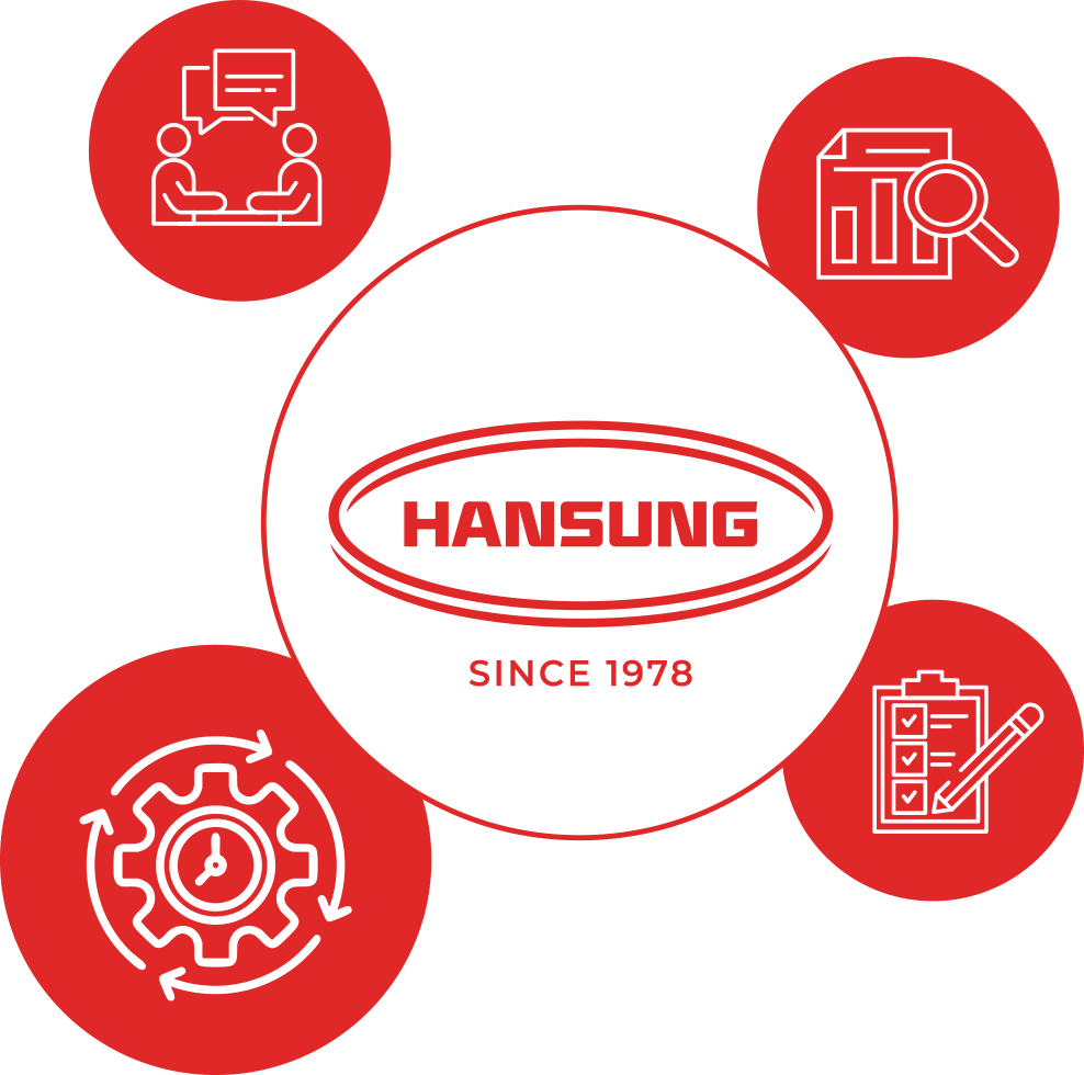 HANSUNG CO., LTD Machinery logo HANSUNG CO., LTD Machinery logo