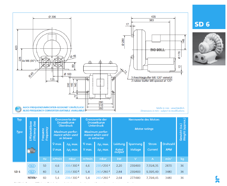 SD 6 preview 2