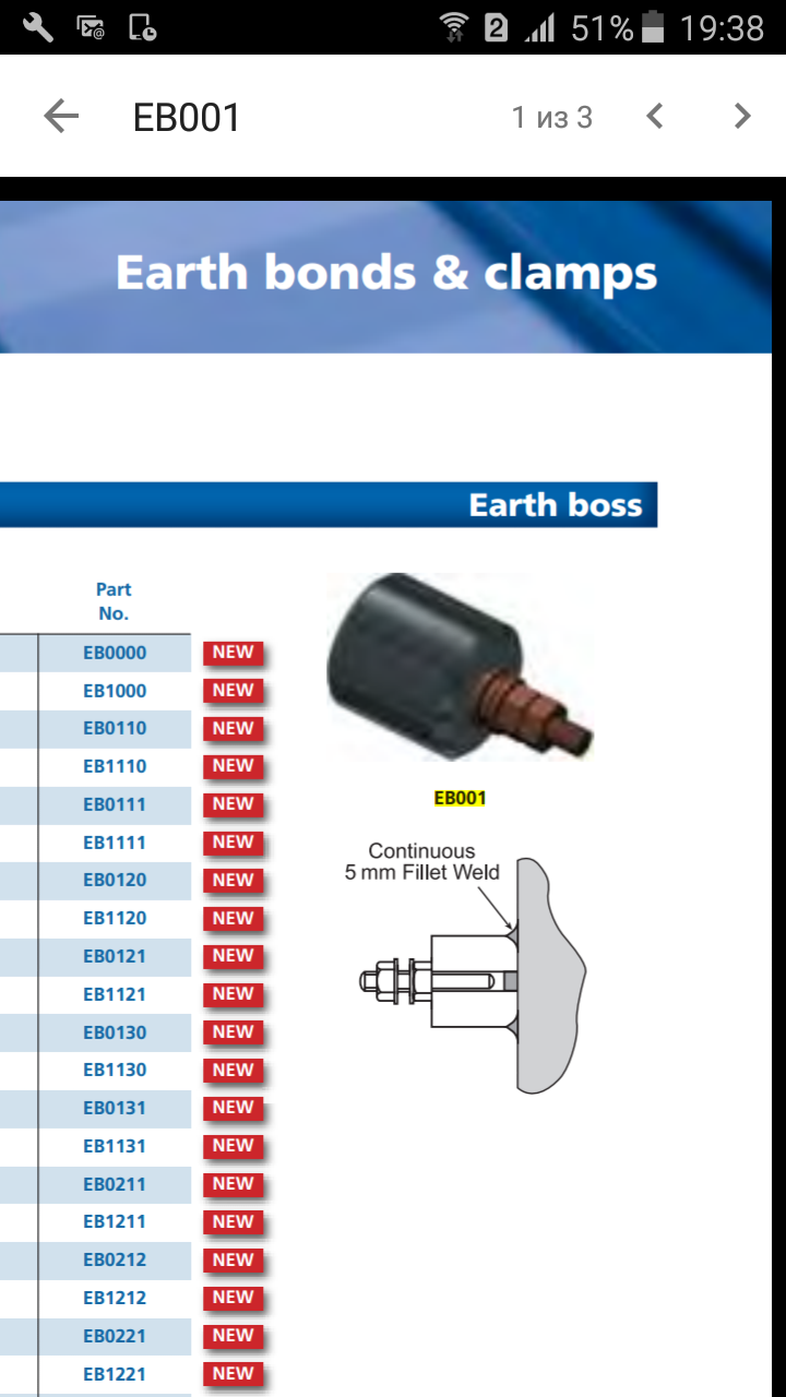 EB001 