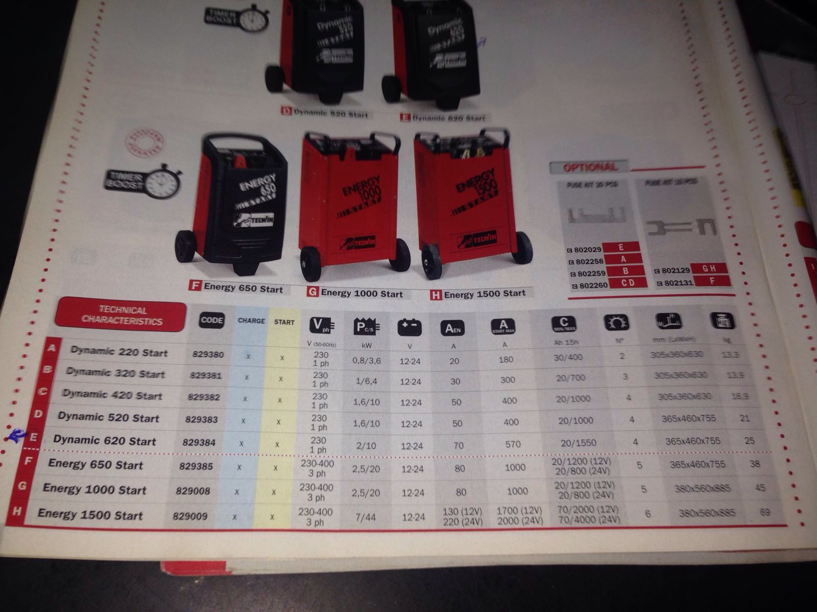 T829385 preview 4