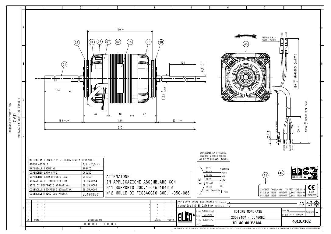 108206 / 1BT 40-40 3V NA 230V 50/60Hz