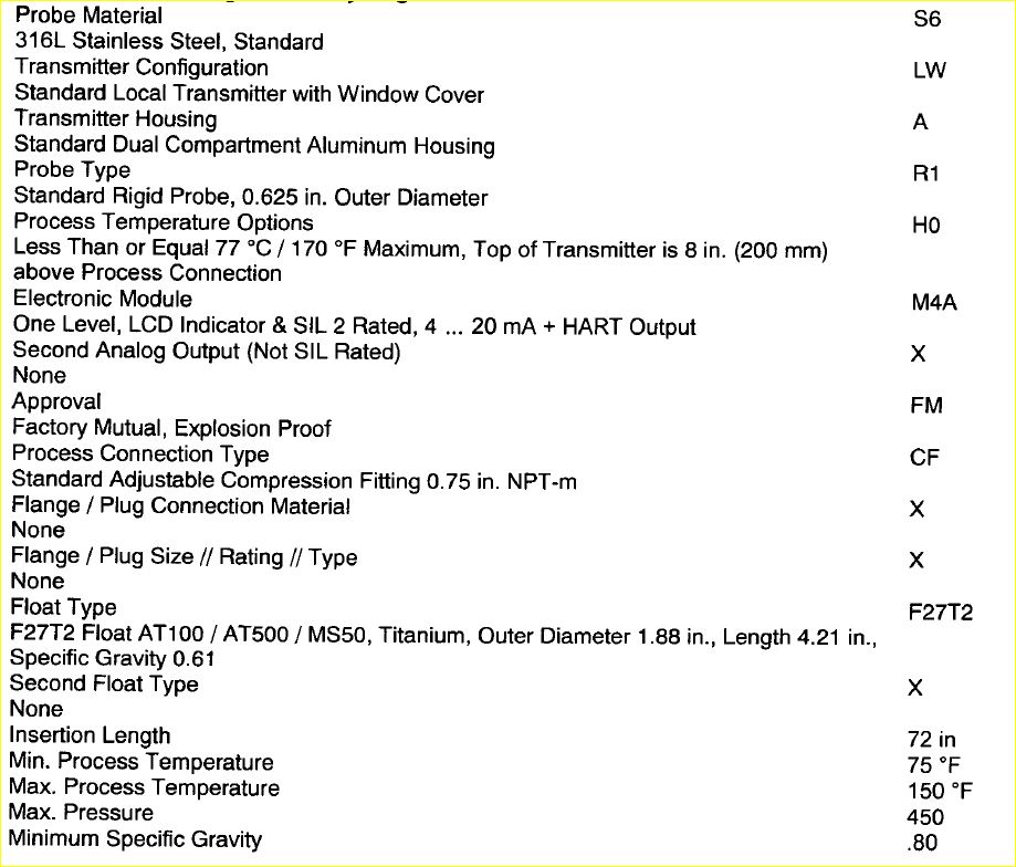 AT100.S6.LW.A.R1.H0.M4A.X.FM.CF.X.X.F27T2.X preview 3