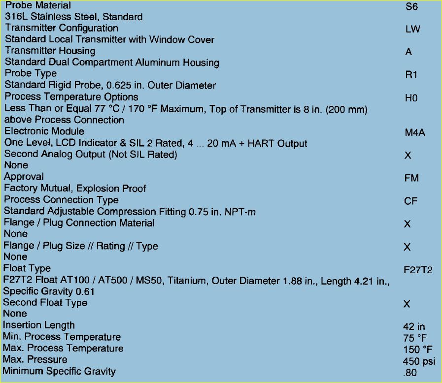 AT100.S6.LW.A.R1.H0.M4A.X.FM.CF.X.X.F27T2.X preview 4