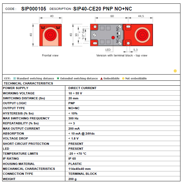 SIP40-CE20 PNP NO+NC  / SIP000105