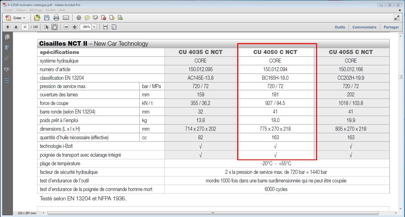 CU 4050 C NCT II preview 2