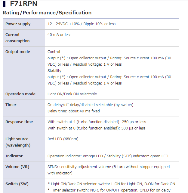 F71RPN preview 2