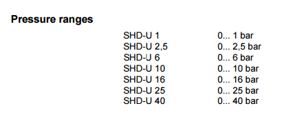 SHD-U 6 