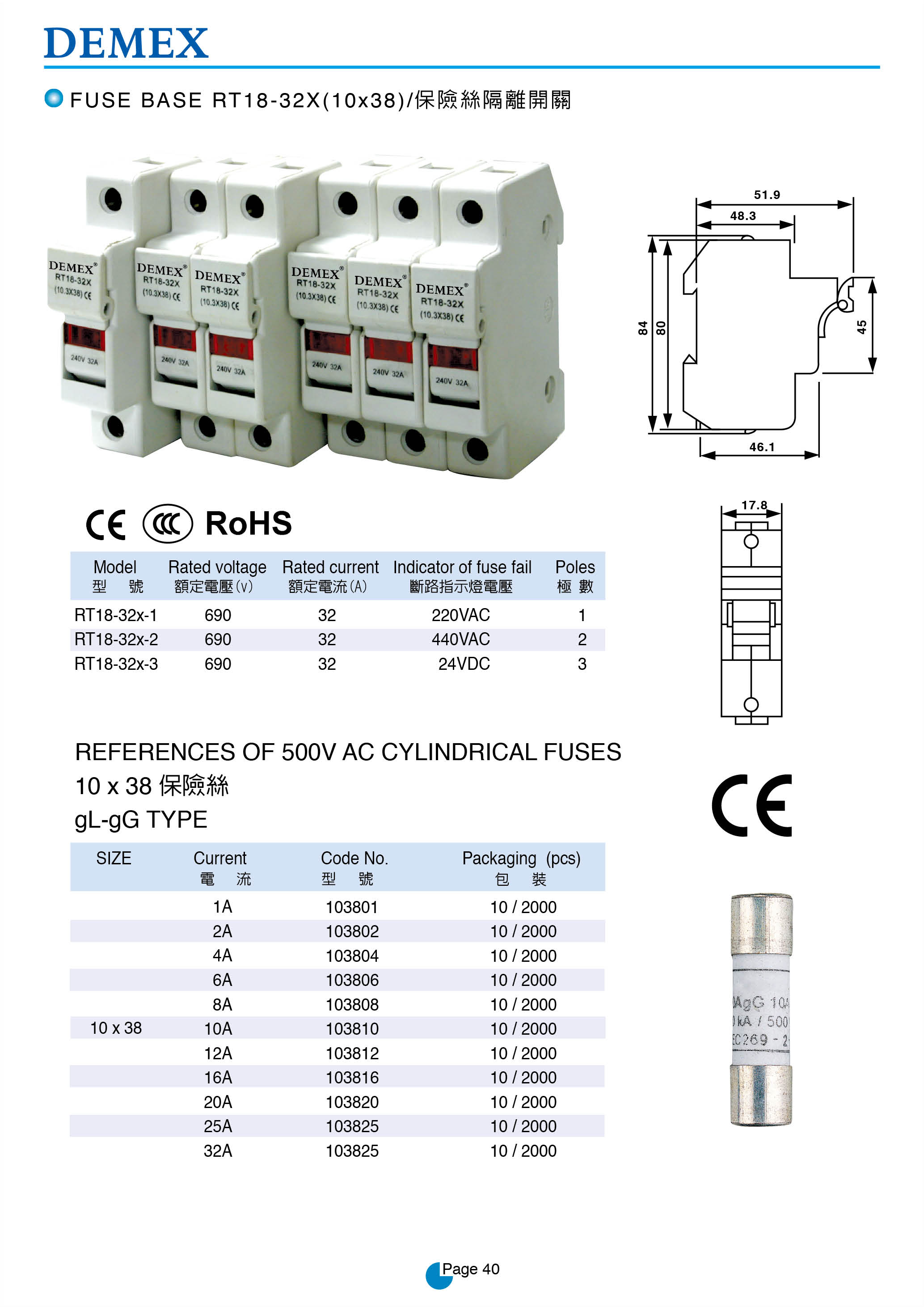 1EC 269-2-1 // 4A 