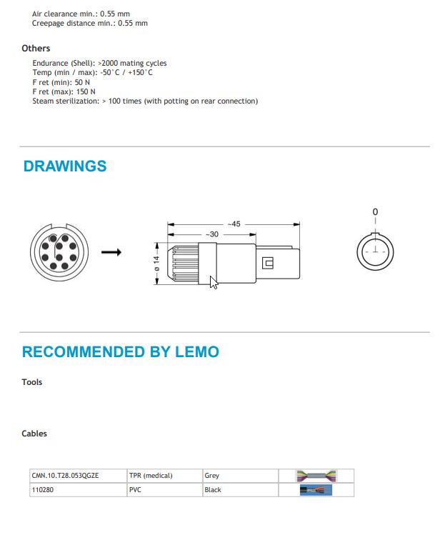 PAG.M1.0NL.AC65NZ