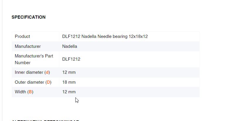 DLF1212 preview 2