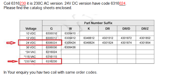 6306024 - 24VDC