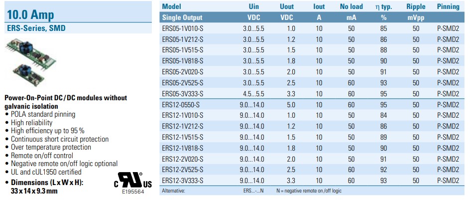ERS05-1V212S