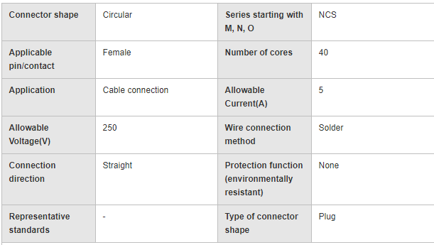 NCS-6040-P 