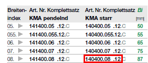 140400.08.12 