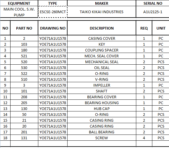 Part. Nr: 522 For ESCSE-260MCT 