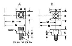 P/N: 6-95-1 