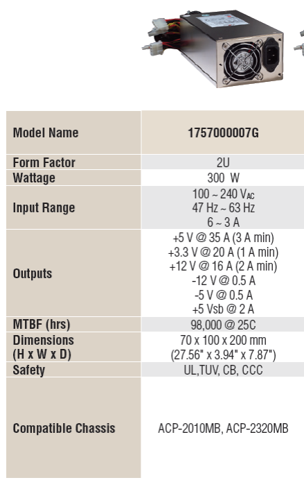 Model: 1757000007G obsolete, alternative 1001 