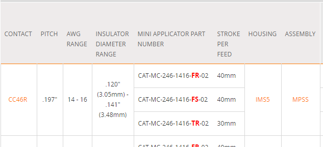 CAT-MC-246-1416-FR-02 