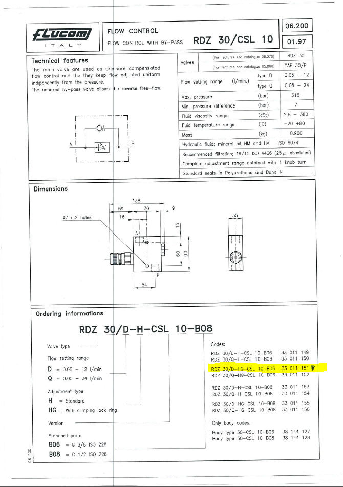 RDZ 30/D-HG-CSL 10-B06 33 011 151 
