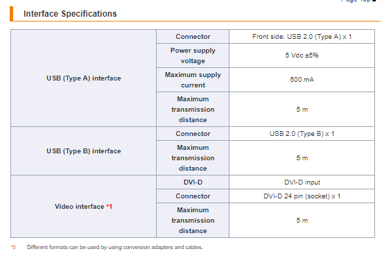 PFXFP5700TPD preview 5