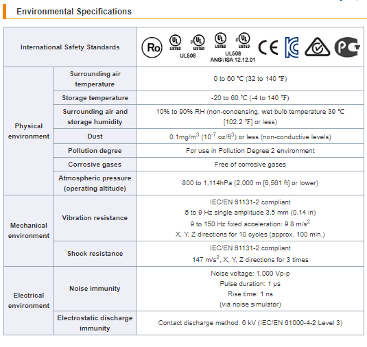 PFXFP5700TPD preview 2