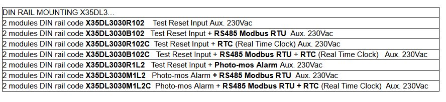 X35DL3030R1L2 
