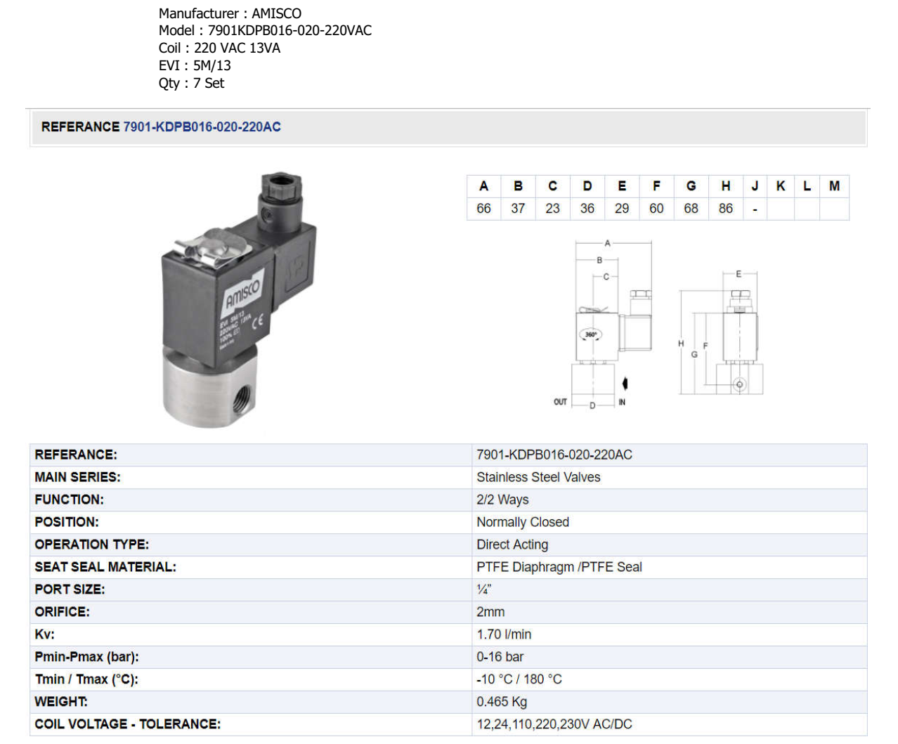 7901KDPB016-020-220VAC 