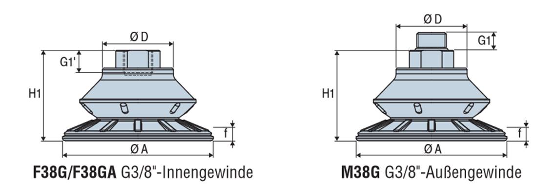 CBC115M38G preview 2