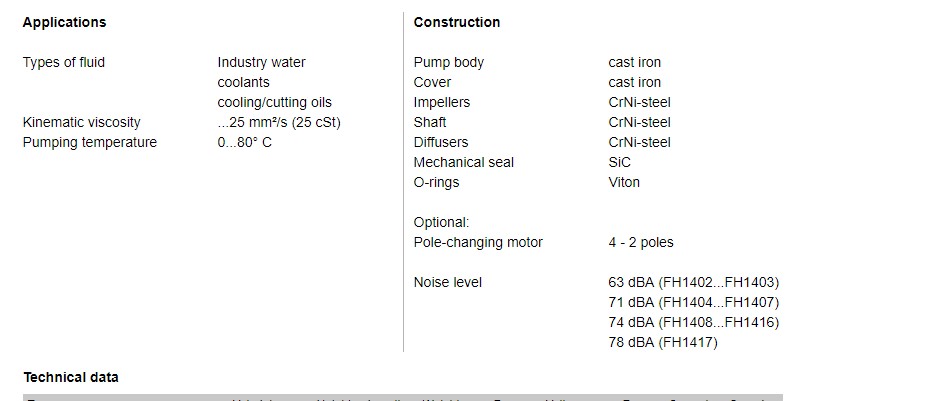 FH1403A28+001 preview 5