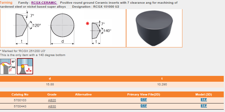 RCGX 151000 U2 AB30  