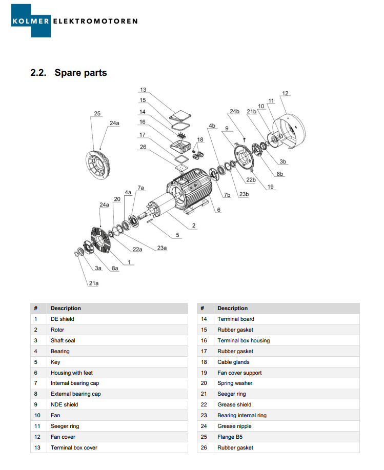 IEC071 (B01) preview 3