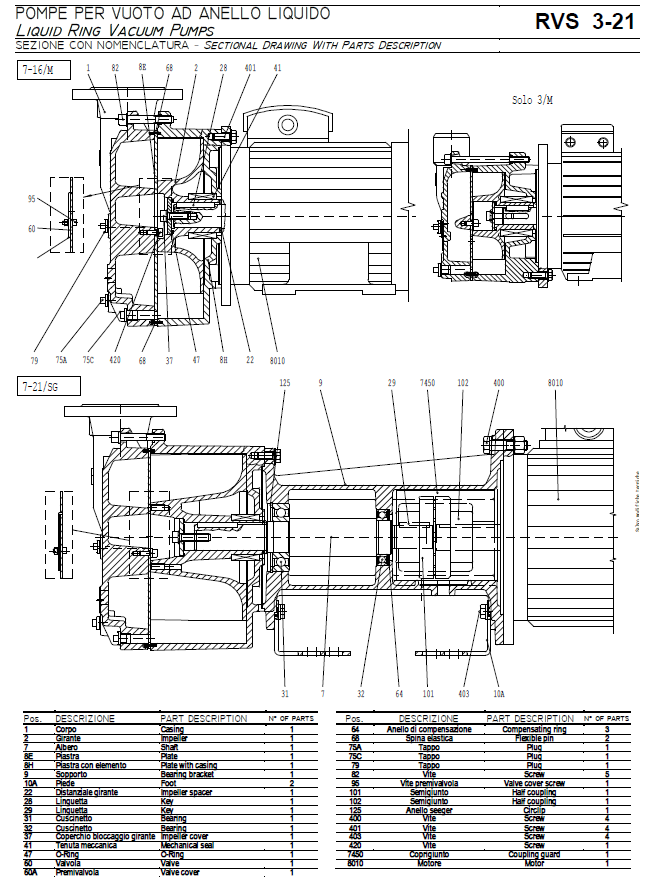 Pos.41 - mechanical seal for RVS 7/M 
