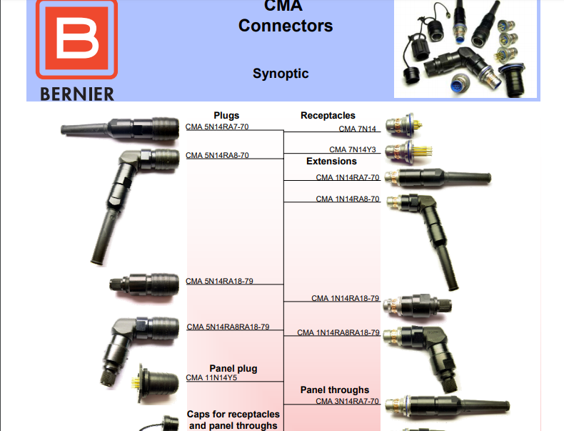 CMA 5N14 preview 4