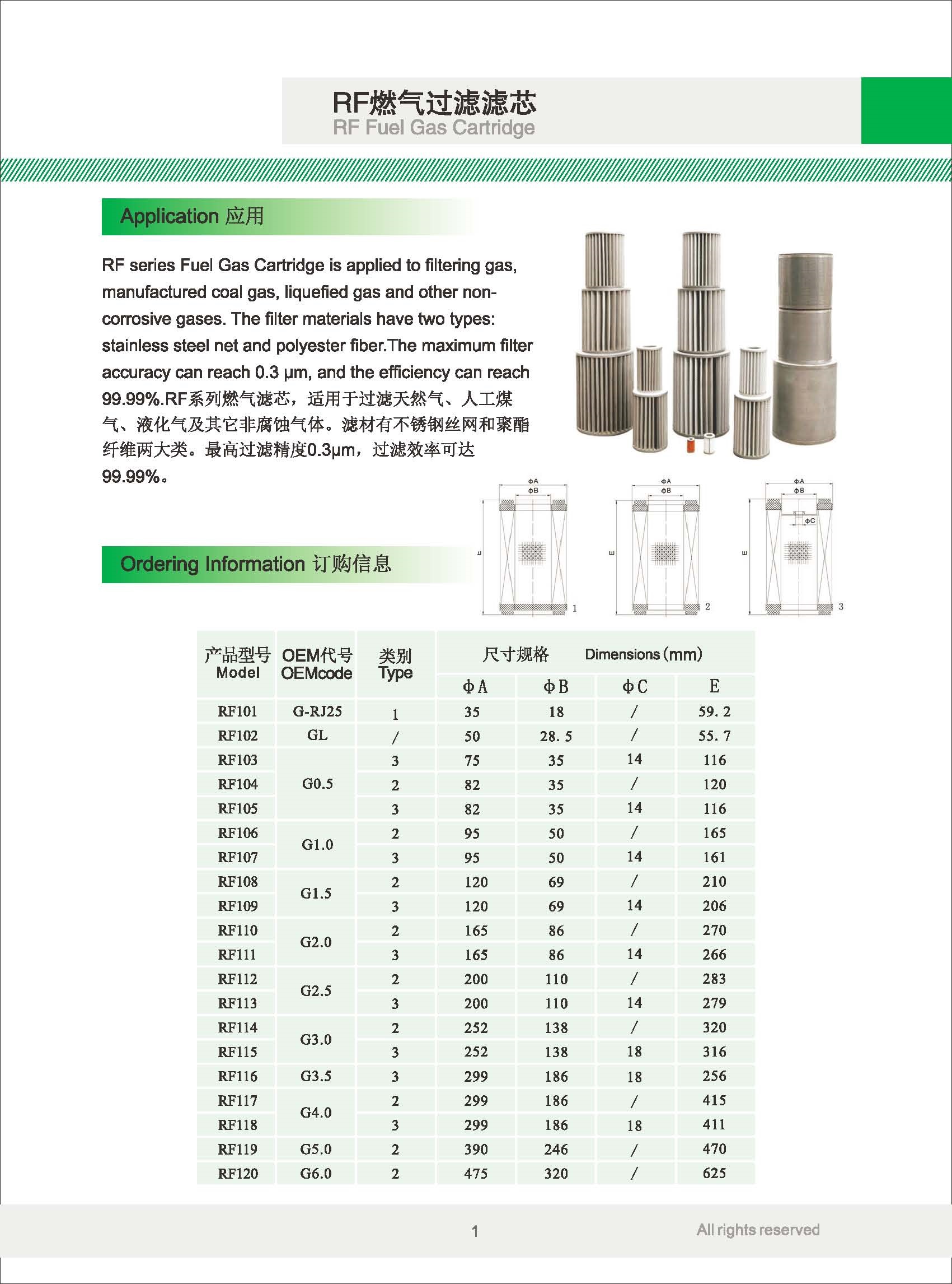 G2.0 Filtering Element