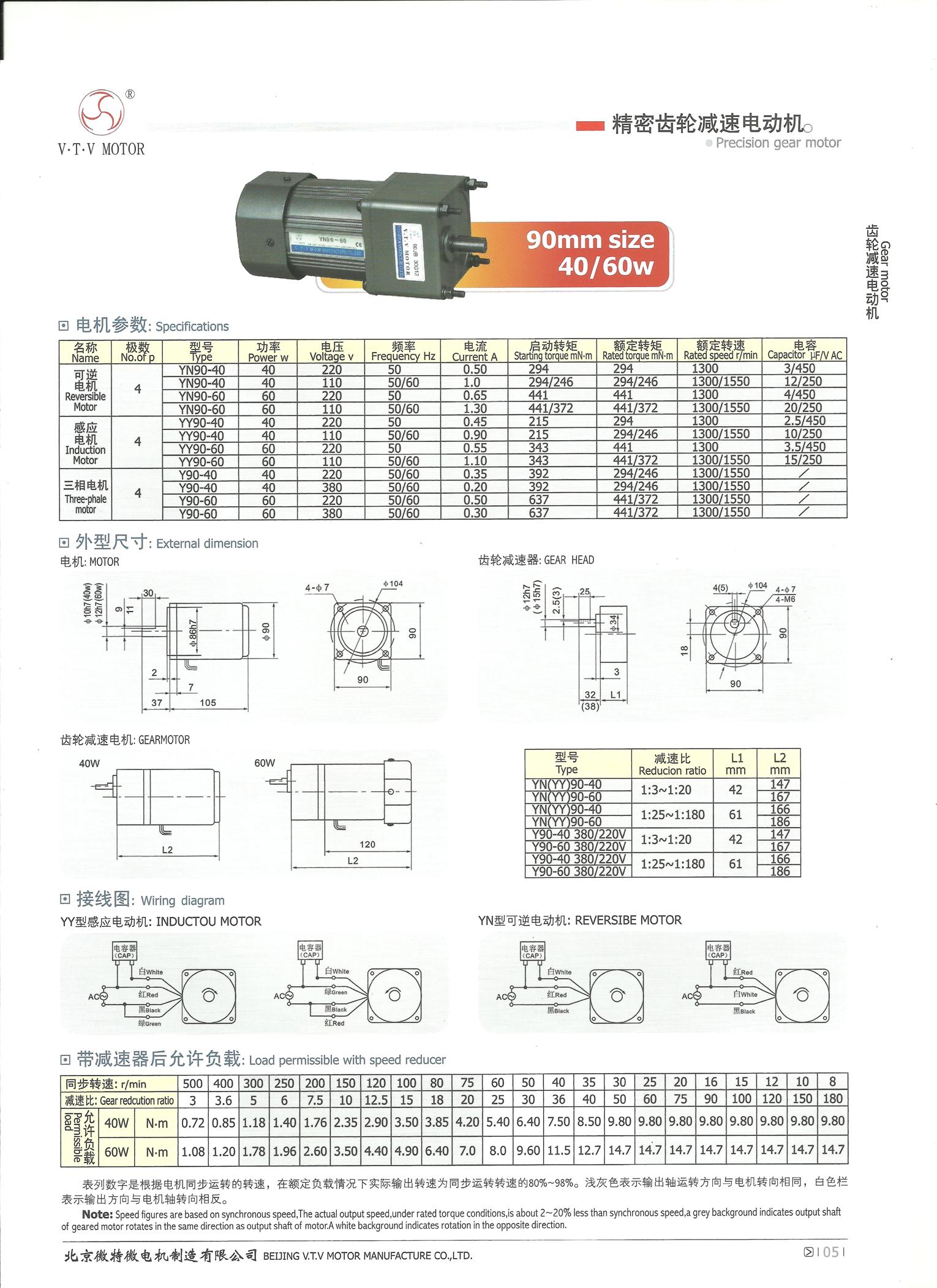 YN90-60/90JB20G12