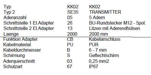 P/N: 00438680, Type: KK02-SE35 -05-26-13-2000-CB-PU-B-S-03