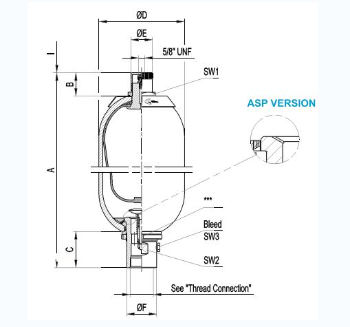 AS55P360CA9V-8-C0C0