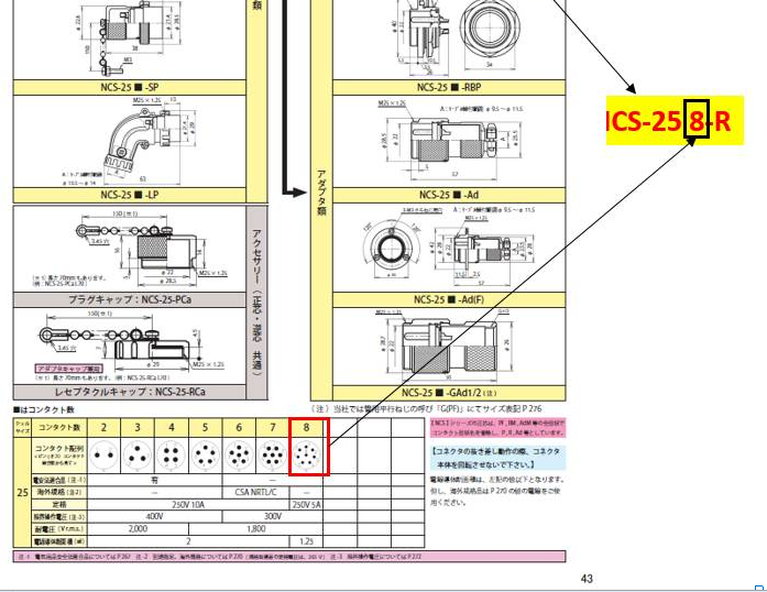 NCS-258-R preview 2