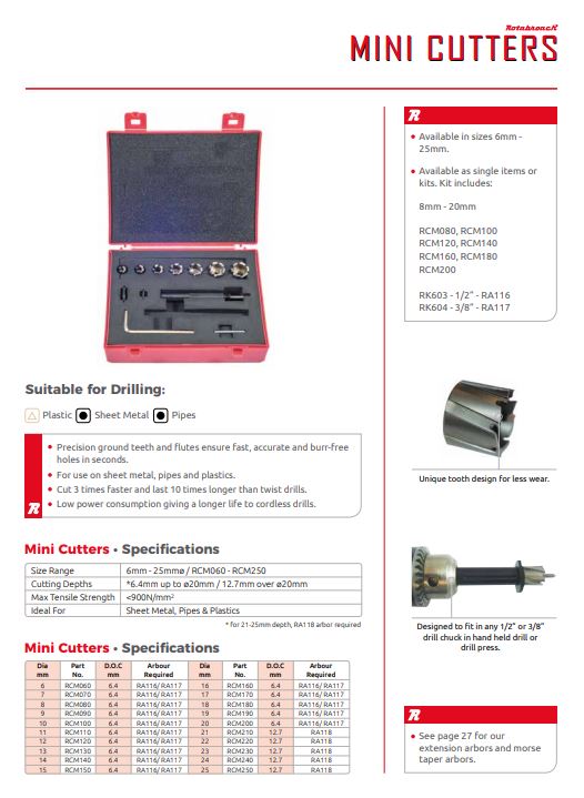 49400.RK603