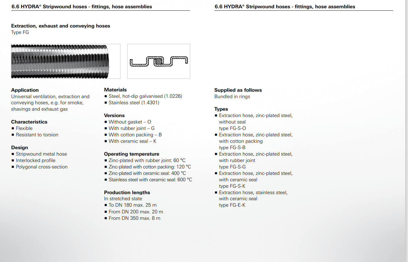 62735, Type: FG-S-B DN 80
