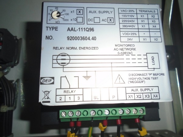 AAL-111Q96   920003604.40