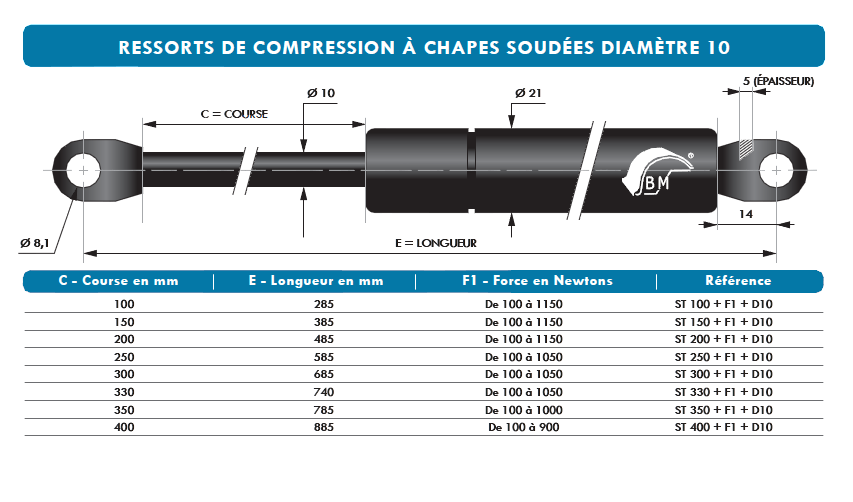 ST 3001150D10