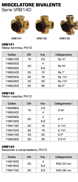 VRB142
