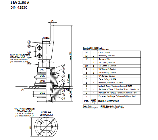 1kV 3150 A
