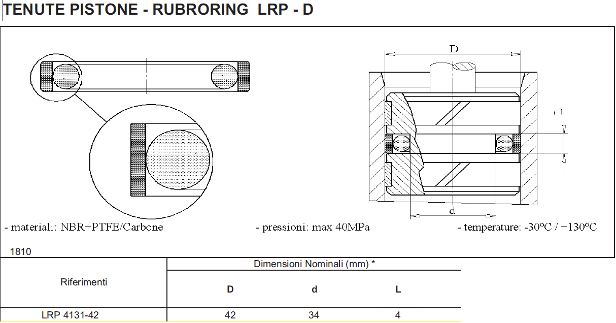 LRP 4131-42