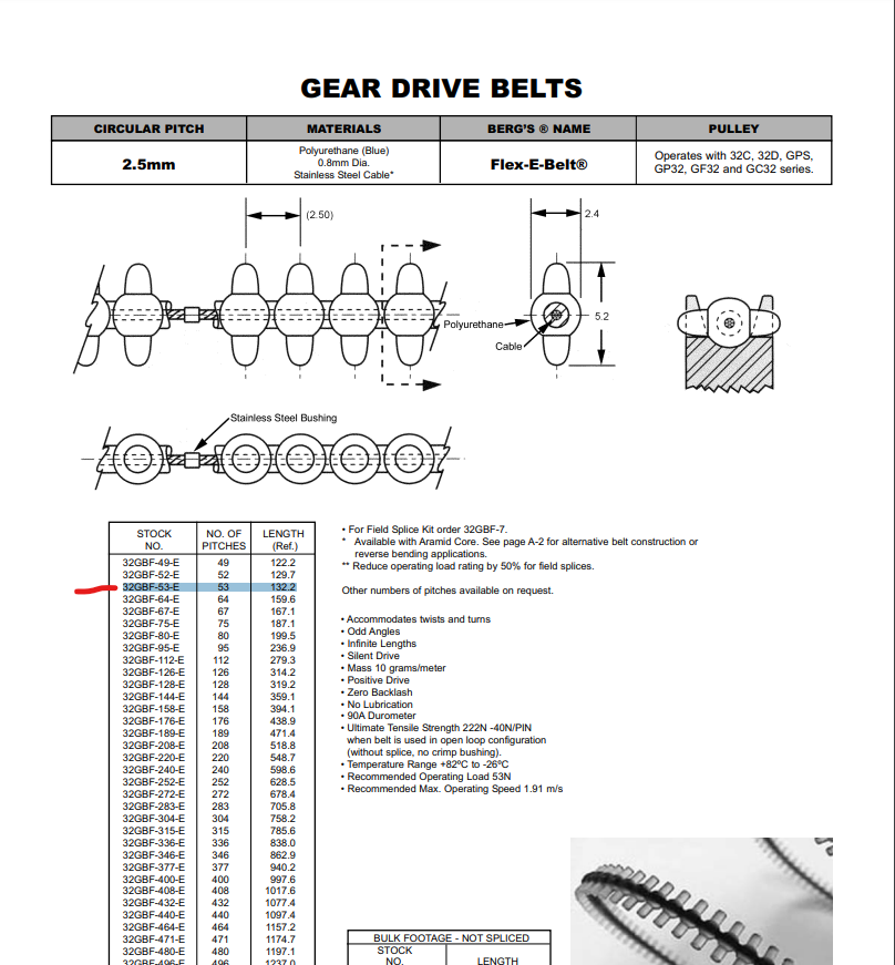 32GCF-53-E    Flex-E-Gear preview 2