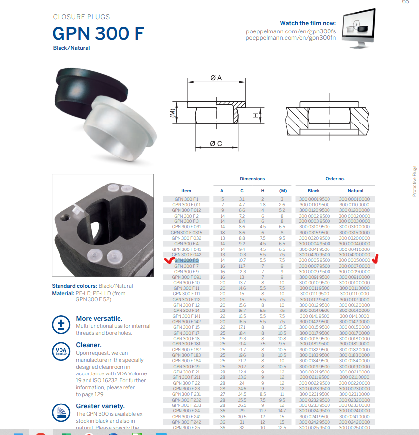 GPN 300 F 5 PT