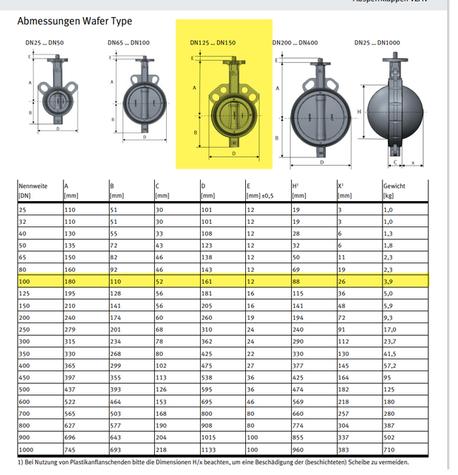 VZAS-C-100-16-S8PN16-H1EP200-V5-V3-E