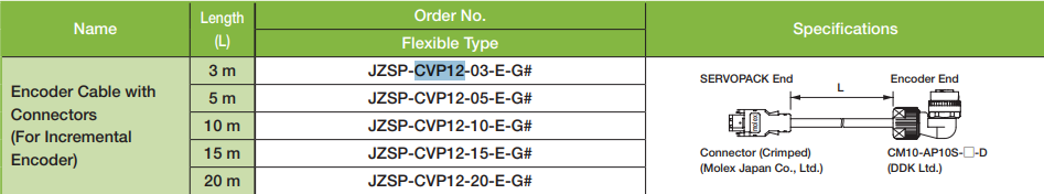 JZSP-CVP12-05-E-G5 preview 2