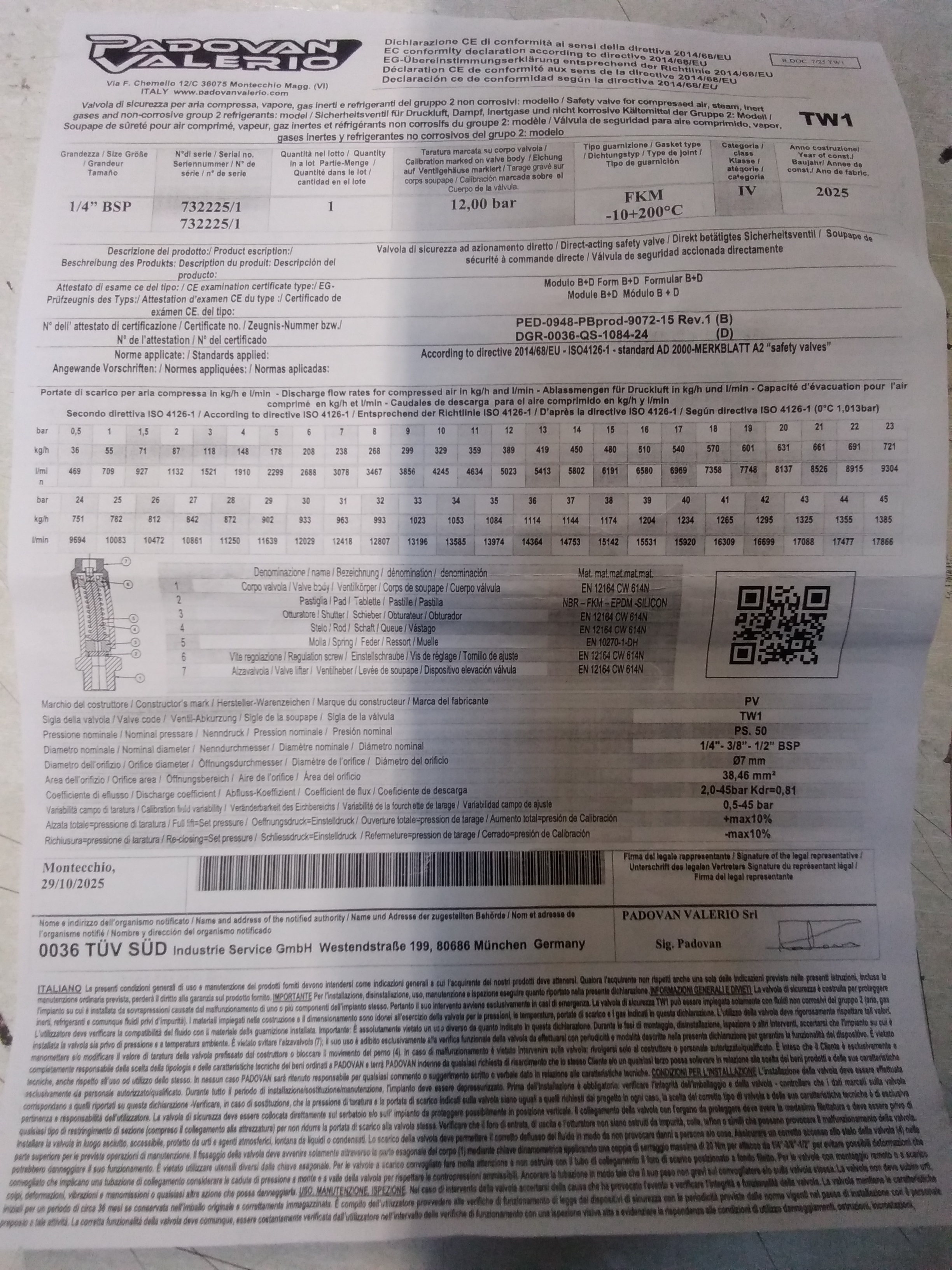 INAIL Bench Calibration Certificate preview 2